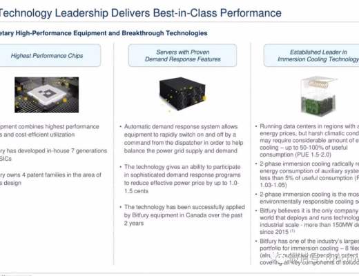 比特币挖矿企业Cipher拟上市：估值20亿美元 路演PPT曝光