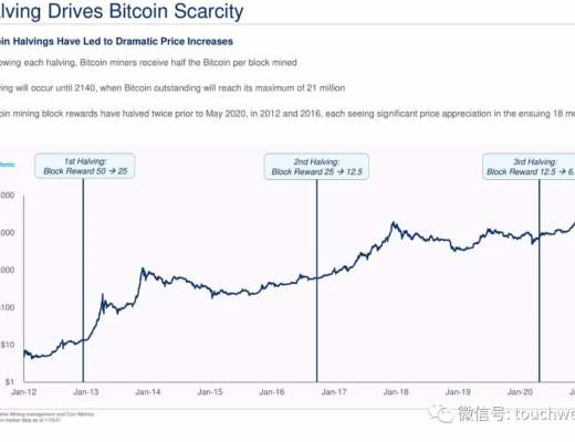 比特币挖矿企业Cipher拟上市：估值20亿美元 路演PPT曝光