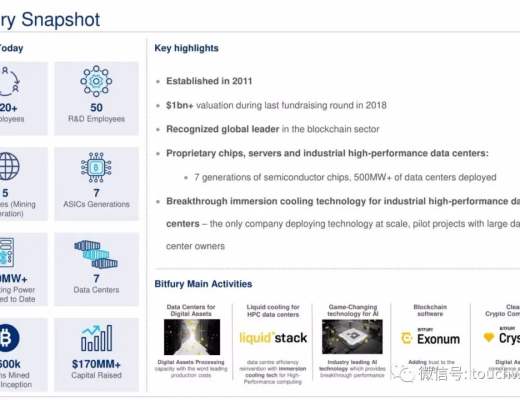 比特币挖矿企业Cipher拟上市：估值20亿美元 路演PPT曝光