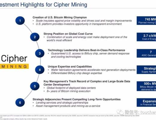 比特币挖矿企业Cipher拟上市：估值20亿美元 路演PPT曝光