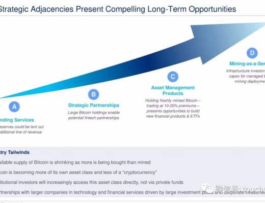 比特币挖矿企业Cipher拟上市：估值20亿美元 路演PPT曝光