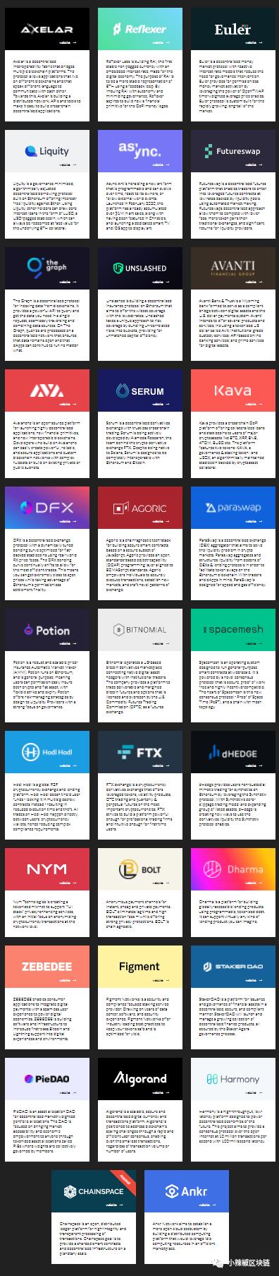 欧拉协议剑指Compound、AAVE 野望万亿加密资产市场