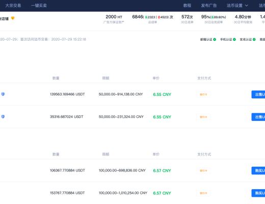 律师走访多地检察院：探究币圈OTC为何被认定犯罪？