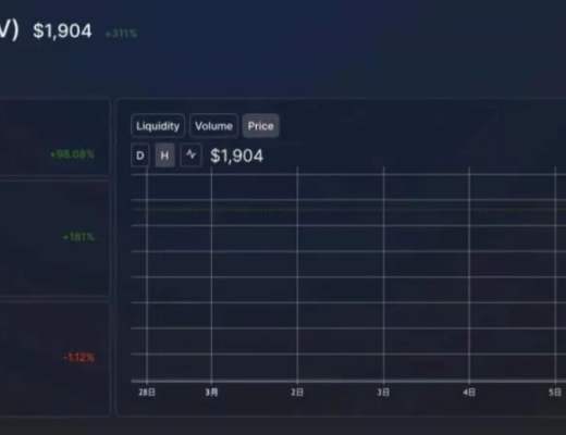 欧拉协议剑指Compound、AAVE 野望万亿加密资产市场