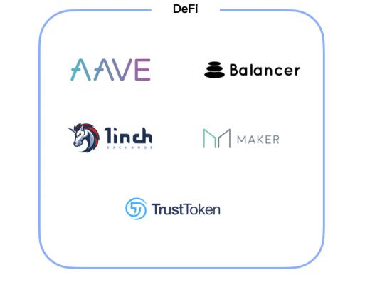 在 NEAR EVM 发布前夕 图解新公链 NEAR 生态全景