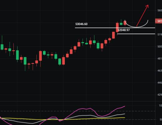 李鸿轩 3 9比特币回归上涨 以太坊反弹就是多