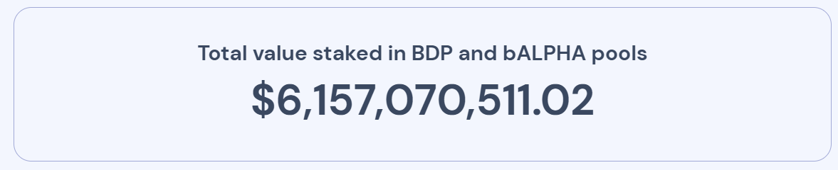 5亿美元出逃 币价跌去80% BDP终究成为资本的弃子？