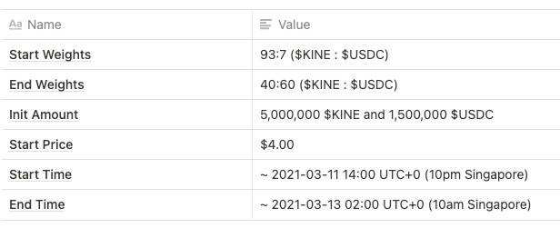 Kine首发Balancer LBP参与教程
