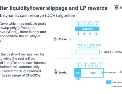 Curve竞争对手Smoothy将发布2.0 更多稳定币支持和更低gas费