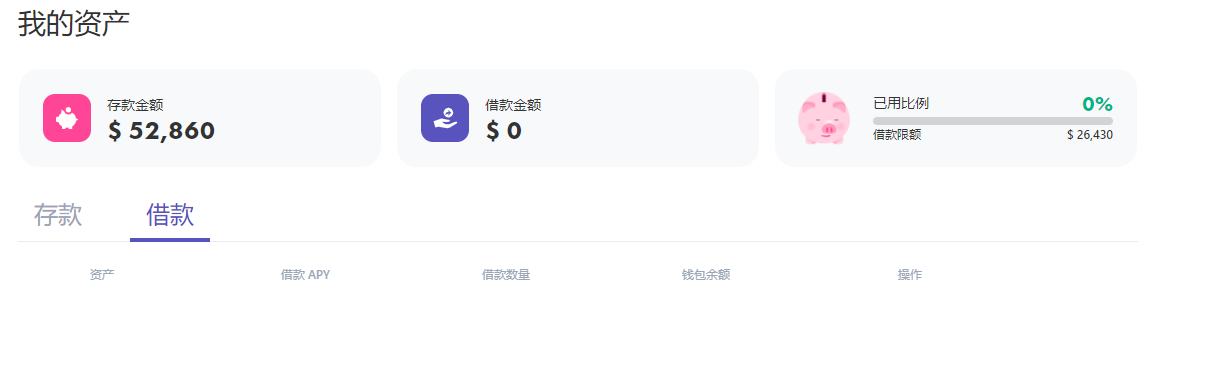 金色说明书 | WePiggy OKExChain 测试网公测已开启参与领取 OKT 空投
