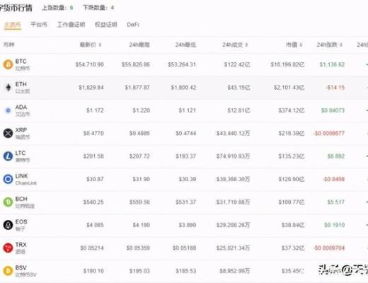 普通玩家的内心独白：我们离买到便宜显卡还有多久？