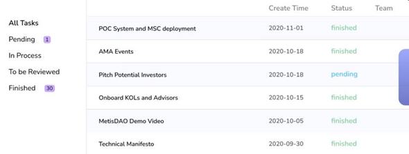 Metis Layer 2 解决方案和基础设施的领跑者