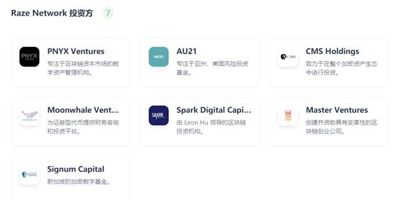 觅新 | Raze Network：波卡生态跨链隐私中间件协议