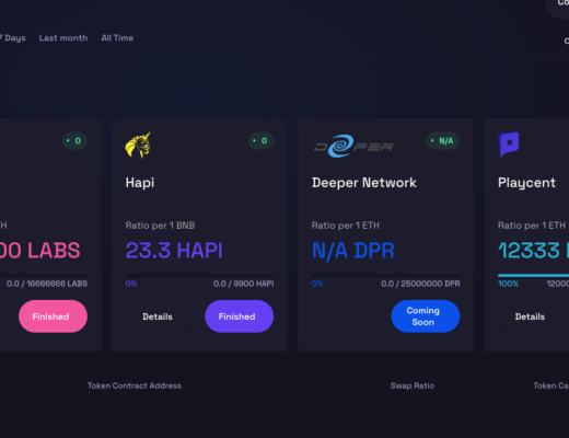 IDO正火 一文了解主流IDO平台运行模式
