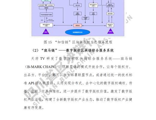 看《四川省区块链产业白皮书 2020》了解四川区块链产业布局