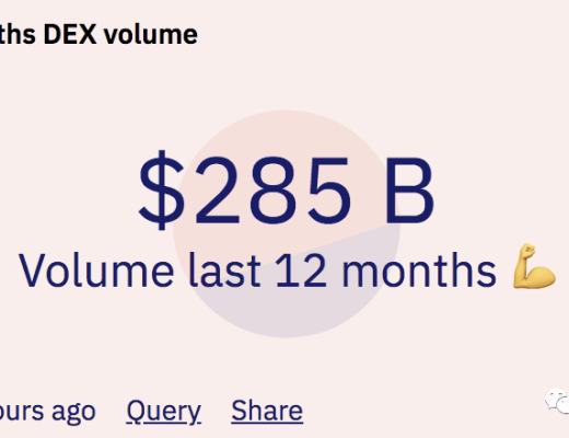 Cook：DeFi时代的资产管理协议