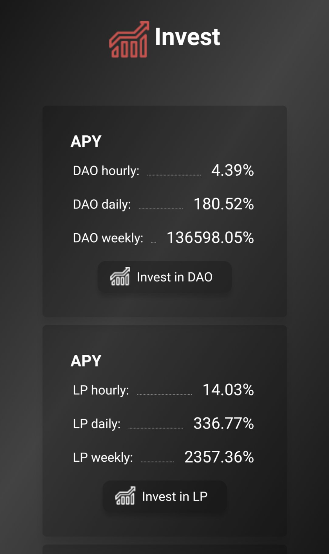 算法稳定币TSD遇袭归零 DAO治理该「背锅」吗?