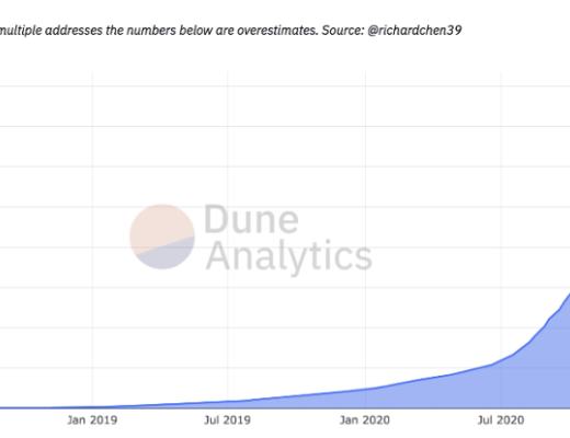 Cook：DeFi时代的资产管理协议