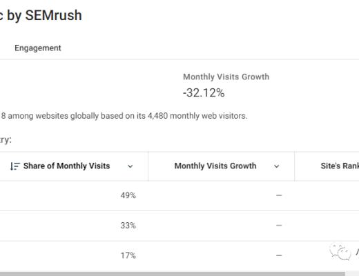 Liquity月底兵临城下 借贷“一哥”Maker岌岌可危?