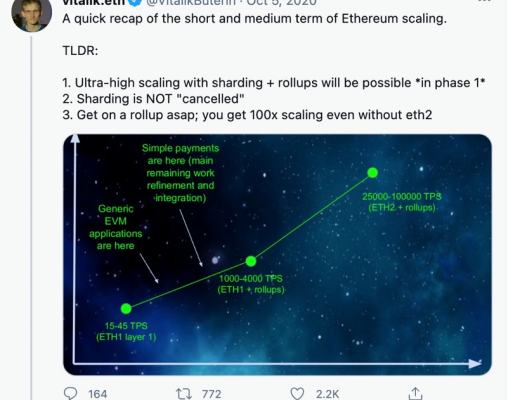 Casper生态新星Metis 如何完美结合Layer2和DAO?