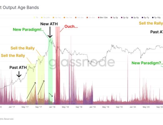 比特币矿工收入本周创历史新高？