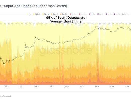 比特币矿工收入本周创历史新高？