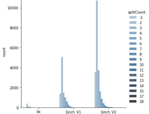 谁是最好Dex链上聚合器?这可能是目前最深入的分析