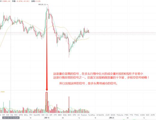 石昊:多空持久战 谁才是最后的胜利者?