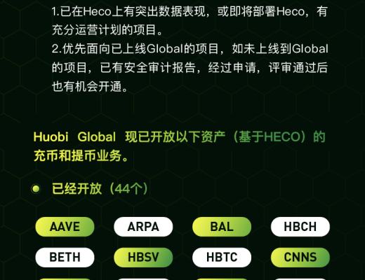 3月10-20日|Heco每日快讯