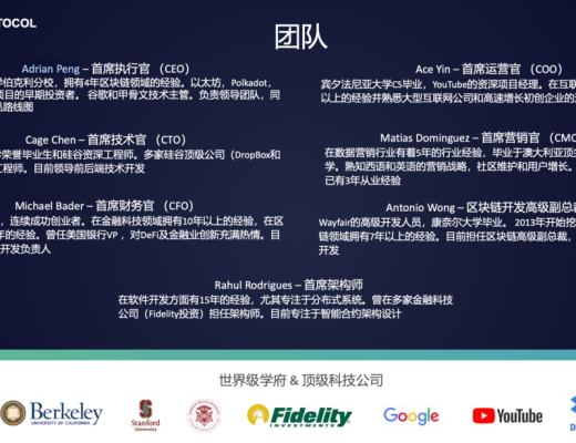 3月10-20日|Heco每日快讯