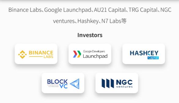 一分钟攻略:Xend Finance IDO白名单申请与拍卖指南