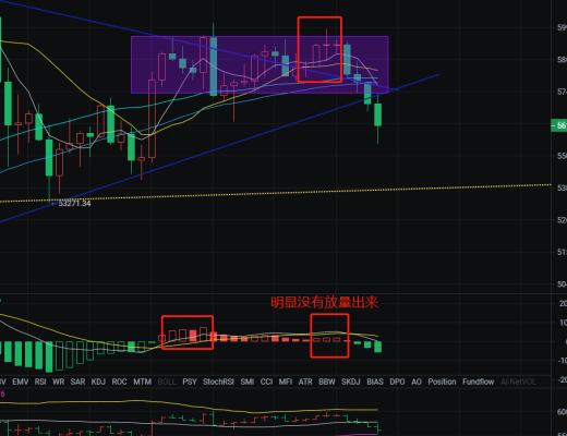 钱海洋-地球不爆炸海洋不放假-BTC周末篇