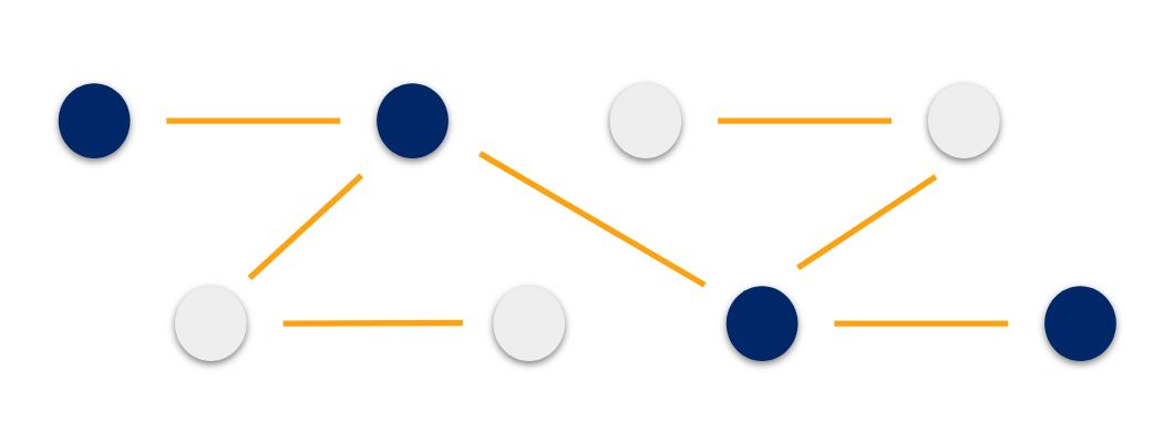 以太坊 L2 站队很焦虑？让我们细数跨网络高速通道解决方案