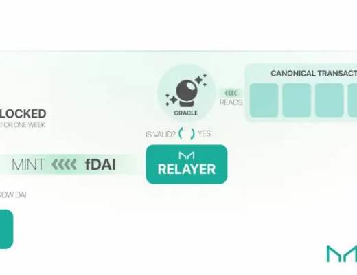 以太坊 L2 站队很焦虑？让我们细数跨网络高速通道解决方案