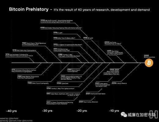简单提示一下市场风险...狂欢会结束吗?