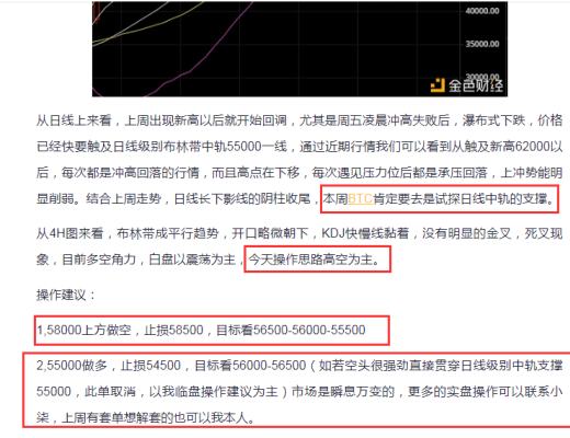 赵小柒:BTC58000空单完美止盈 后续行情怎么走?
