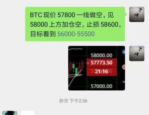 赵小柒:BTC58000空单完美止盈 后续行情怎么走?