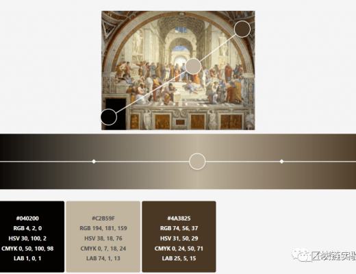 一文玩转去中心化治理平台 DAOhaus