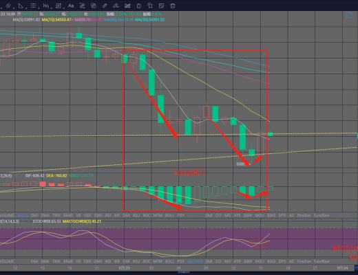 钱海洋-十年美债收益率飙升导致资金回流-土耳其股市盘中触发熔断