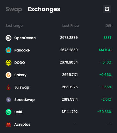 手把手教你使用全聚合协议OpenOcean