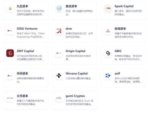 Theta Network市值进入前10：主网3.0将于4月21日发布