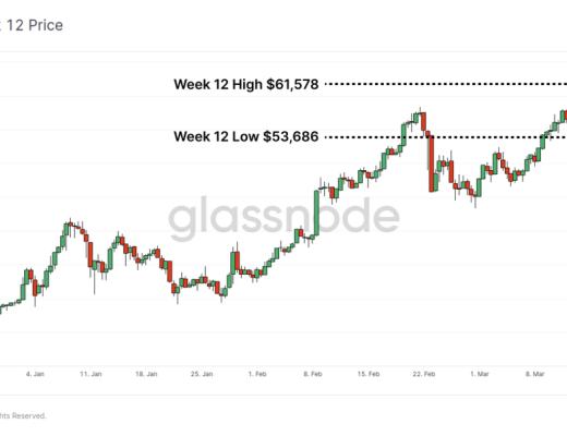 目前究竟处在牛市的哪个阶段?
