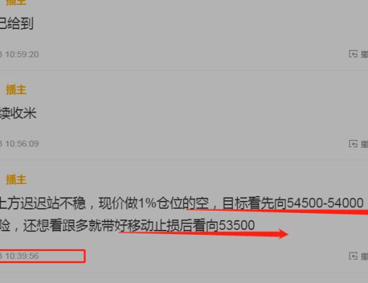 飞哥谈币：空军永不为奴 再看新低52000