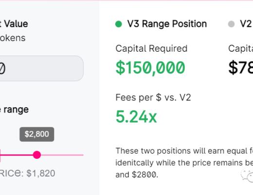 全面碾压DEX友商？全面解读Uniswap V3版本“主动流动性”创新细节