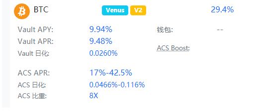 流动性挖矿依旧如火如荼 这5类挖矿策略值得关注