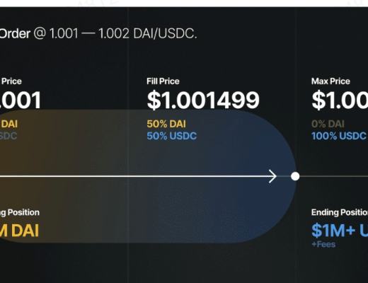 UNISWAP V3版本特性和寿司限价单的对比 NFT在DeFi的大规模应用要起来了