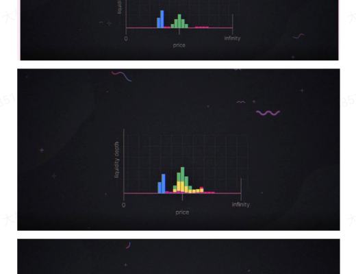 UNISWAP V3版本特性和寿司限价单的对比 NFT在DeFi的大规模应用要起来了