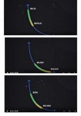 UNISWAP V3版本特性和寿司限价单的对比 NFT在DeFi的大规模应用要起来了