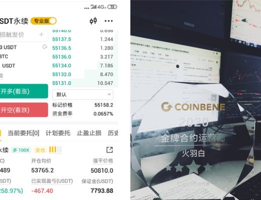 火丶羽白:多头或命悬一线 关键支撑决定命运