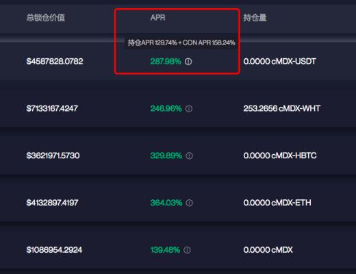 一文读懂Converter机枪池策略和收益率计算